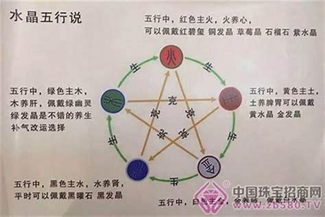 五行欠土|五行缺土會怎樣？八字缺土的性格和補救方法